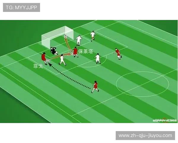 足球比赛中的反击战术与迅速布置